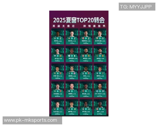 2025年英国足球联赛球星人气排名揭晓 各大球员魅力引发关注