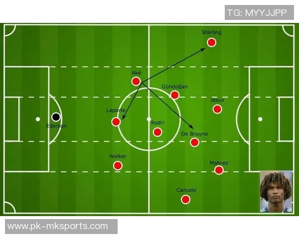 足球中场后卫的关键作用与战术分析：打造球队中坚力量的秘诀
